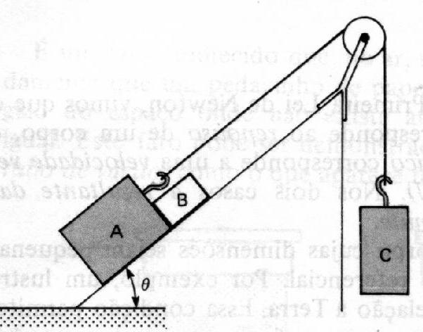 d) a aceleração adquirida pelo corpo 22) (UFSC) Um bloco de 5 kg de massa está descendo um plano inclinado.