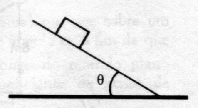 O coeficiente de atrito entre o plano e o corpo A mede µ. A razão entre as massas m B e m A dos corpos B e A, para que o corpo B desça com aceleração a = g/2, é: a) 2µ.cos θ + 2.sen θ + 1 b) µ.