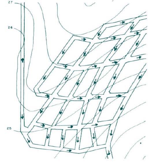 Traçado urbano e curvas de nível: exemplo de terreno com forte declividade Ocorre troca de direção no escoamento das águas da chuva nas ruas (ruas diagonais às
