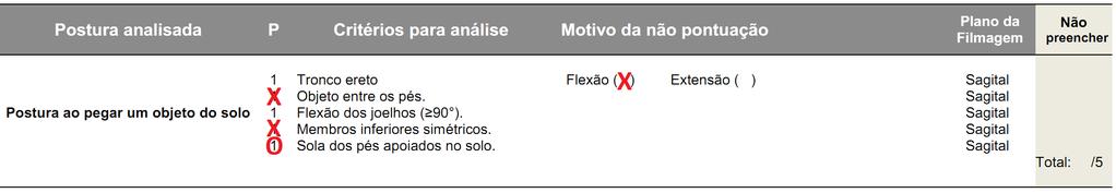 81 8. Postura ao dormir Materiais: 1 colchão e 3 travesseiros. Análise da postura: O avaliador deve optar entre as opções a, b ou c para iniciar a avaliação.