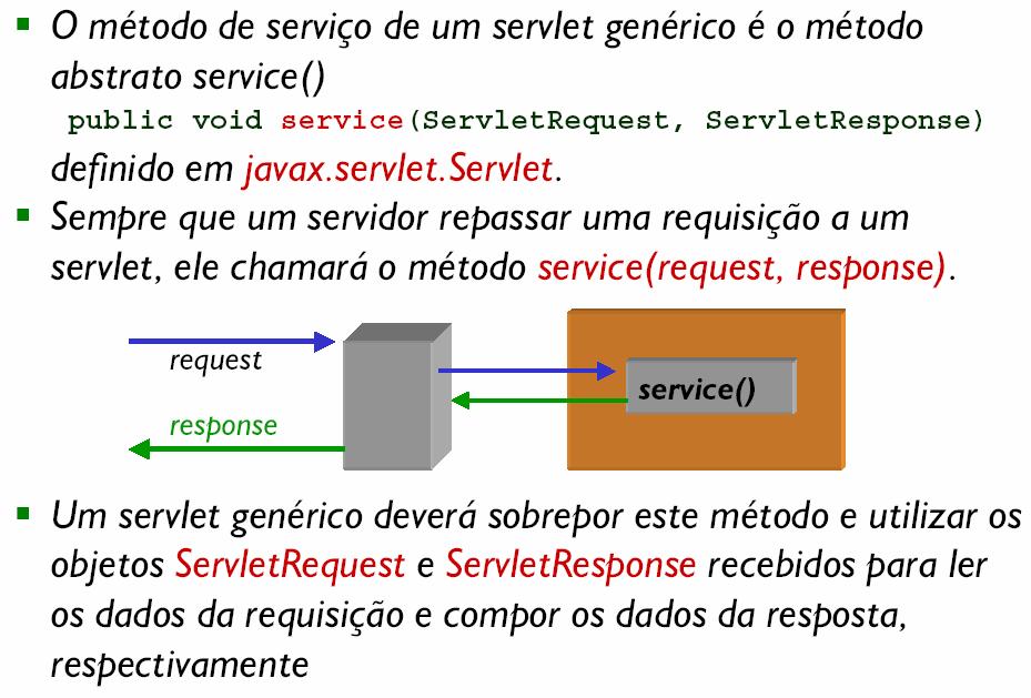 Servlets Métodos de Serviço (2) April 05 Prof. Ismael H. F. Santos - ismael@tecgraf.puc-rio.
