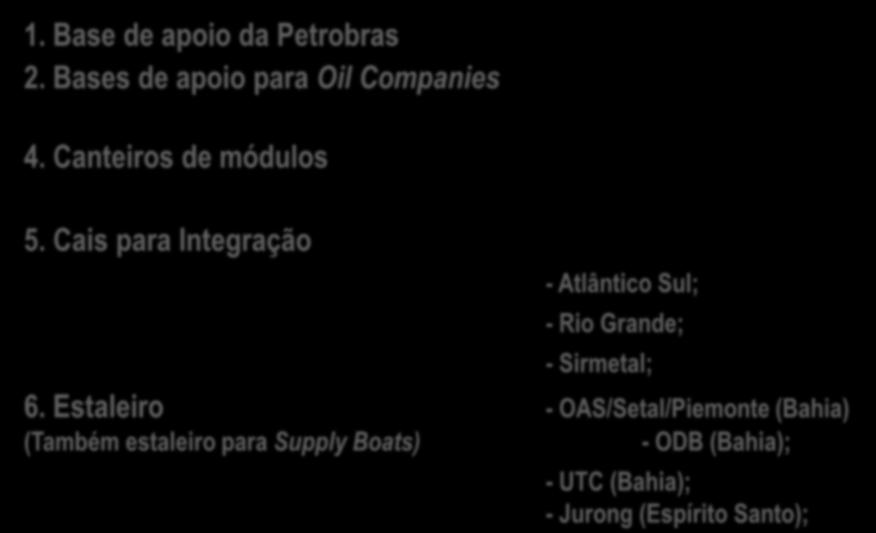 Cais para Integração - Atlântico Sul; - Rio Grande; - Sirmetal; 6.