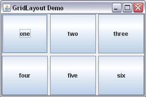 GridLayout Com o gerenciador GridLayout, a posição relativa dos componentes não é alterada quando a área é redimensionada Os componentes são adicionados