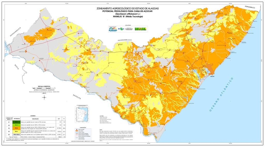 FIGURA 3 - Mapa do potencial pedológico do estado de Alagoas para