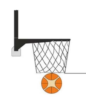 Site: cbb.com.br Email: secretaria@brasilbasketball.com.br 16.9 DETERMINAÇÃO: Uma cesta é feita quando uma bola viva entra na cesta por cima e permanece dentro ou passa pela cesta inteiramente.