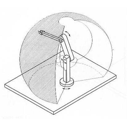 37 rotação (ROSÁRIO, 2005). A Figura 20 ilustra um exemplo de robô de coordenadas polares. Figura 20 - Vista isométrica de um Robô de Coordenadas Polares (esféricas) Fonte: Romano (2002, p. 8). 2.6.