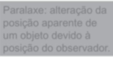 Distância e paralaxe distância d tan(ϖ) = R d = 1 UA.