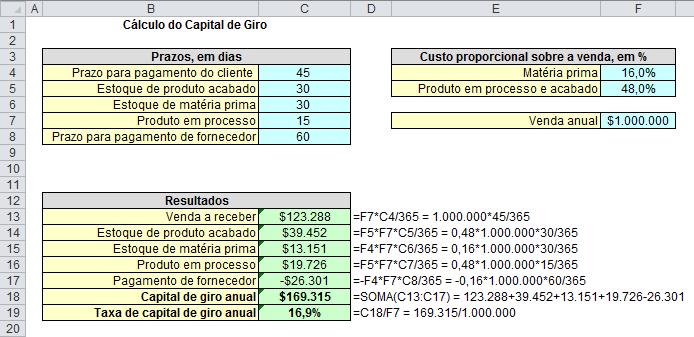 27 6 - Capital de Giro