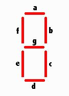 Exemplo: Decodificador BCD -