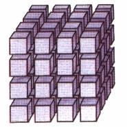 superfície Química: quebra das macromoléculas,