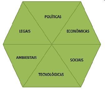 Os gestores precisam saber economia? Por que?