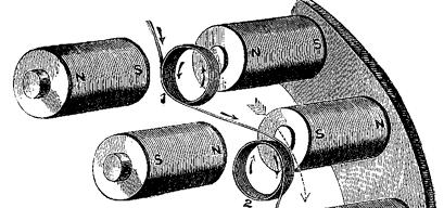 parte estatórica da máquina através de um colector formado por dois anéis metálicos sobre os quais atritavam escovas de cobre.