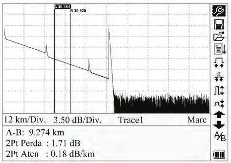 Informações Básicas do OTDR Informações do Marcador A/B É utilizado um marcador para marcar e analisar um evento único, a seção de traçado e a distância.