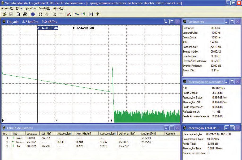 Software Trace Viewer Abrir Arquivo de Traçados Selecione Open trace file no menu File e escolha o arquivo de traçados a ser analisado (Figura 7-13).