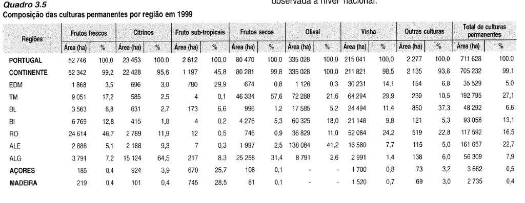 Hidrográficas