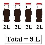 Questão 5) - Volume de cada copo = 250 ml