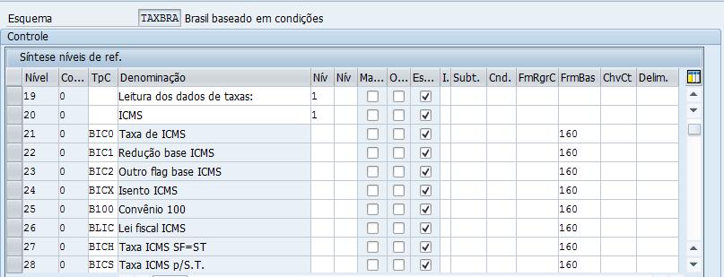 Configurações de impostos em MM 2º grupo: