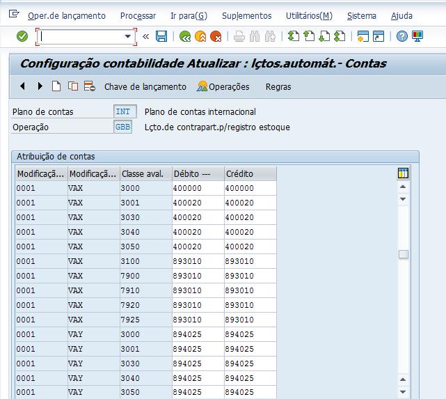 Configurações contábeis em SD Transação