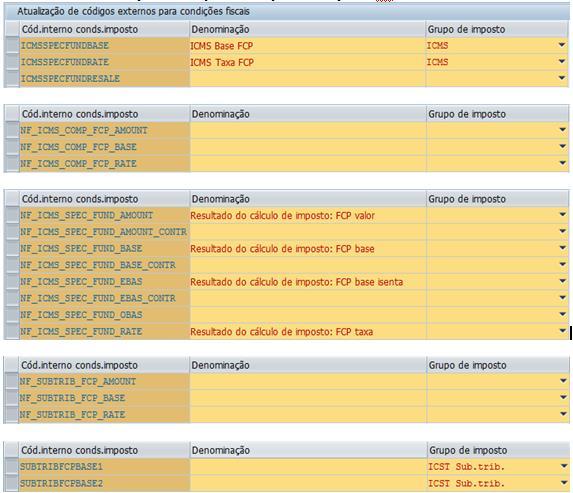 Configurações da NF-e 4.