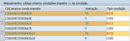 tipos de condições de impostos J1BTAX > Preparação