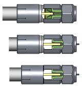 REQUISITOS TÉCNICOS GERAIS Compressão O conector fica solidário com o cabo coaxial através de um movimento rectilíneo de progressão ao longo da extremidade do cabo.