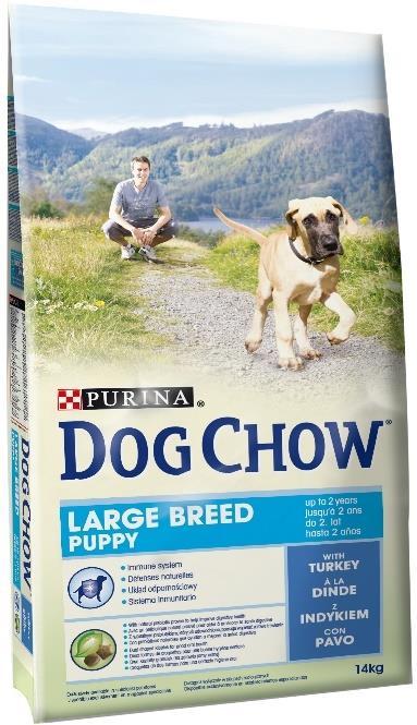 PURINA DOG CHOW LARGE BREED PUPPY TURQUEY Purina Dog Chow Puppy é um alimento completo para cachorros de raça grande. Suporta o crescimento saudável e forte.