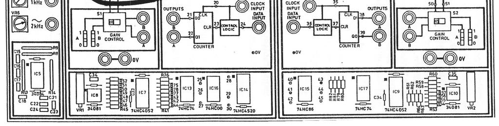 Interruptores A e B do circuito GAIN CONTROL do integrador para a posição A=0 e B=0 (corresponde ao