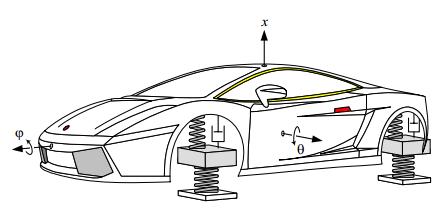 Para se obter o comportamento vertical de um veículo, foram desenvolvidos, ao longo do tempo, vários modelos (figura 35) para análise de ride, tais como: quarter car, half car, full vehicle e