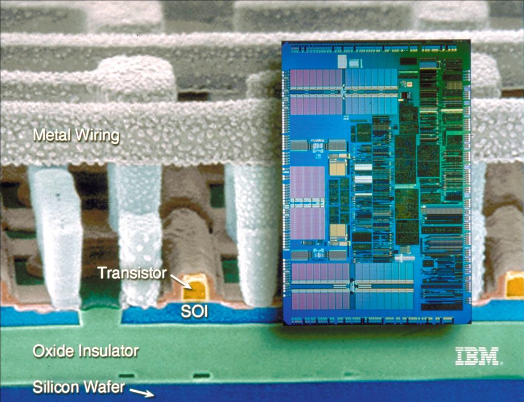 Silicon is the most important semiconductor in today s electronics SOURCE: Courtesy of IBM
