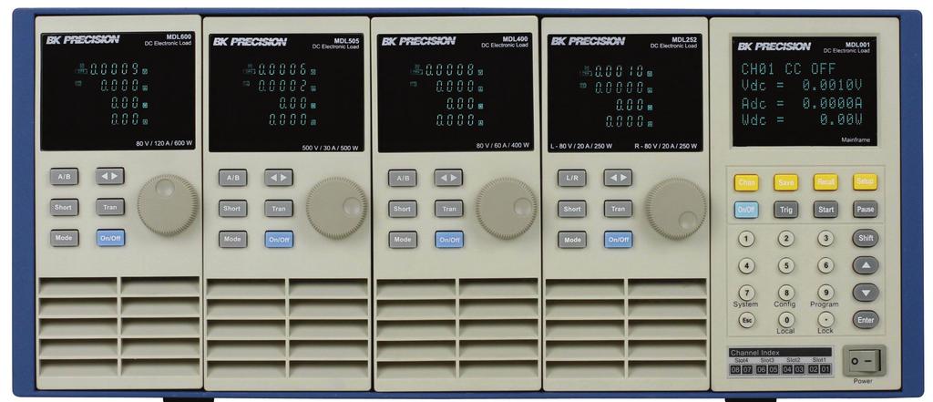 Sistema Modular de Cargas Eletrônicas CC Programáveis Painel frontal Visor VFD de alto brilho Teclas dos módulos Botão de ajuste