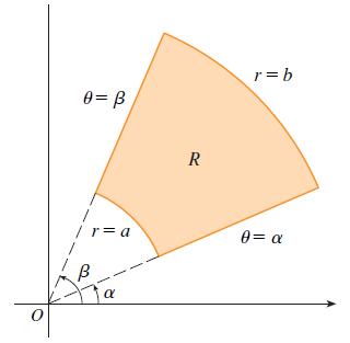 4. Integrais Duplas em