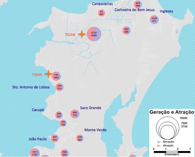 A região de Kobrasol/Campinas, em São José, movimenta em torno de 3.500 viagens. Já o Centro de São José movimenta em torno de 2.400 viagens, enquanto o centro de Palhoça movimenta 1.