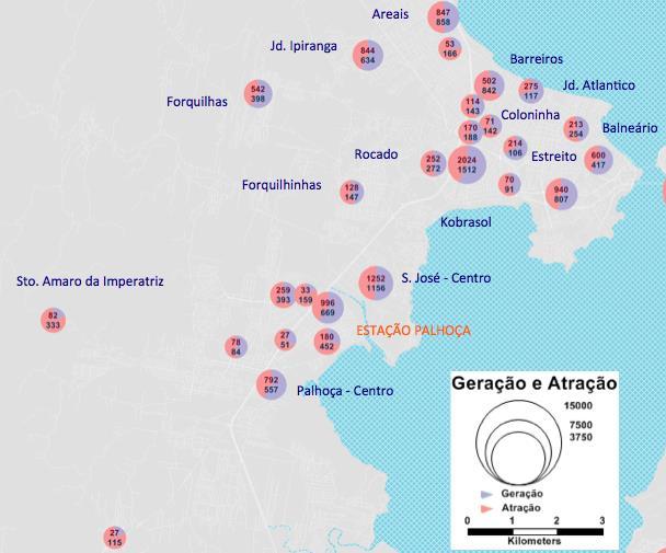 Figura 5-14 - Número de Viagens Geradas e Atraídas por