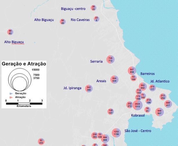 Figura 5-15 - Número de Viagens Geradas e Atraídas por