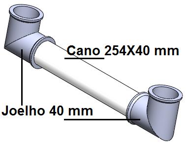 Montagem dos módulos Módulo 2 Passo 2 Figura 8.