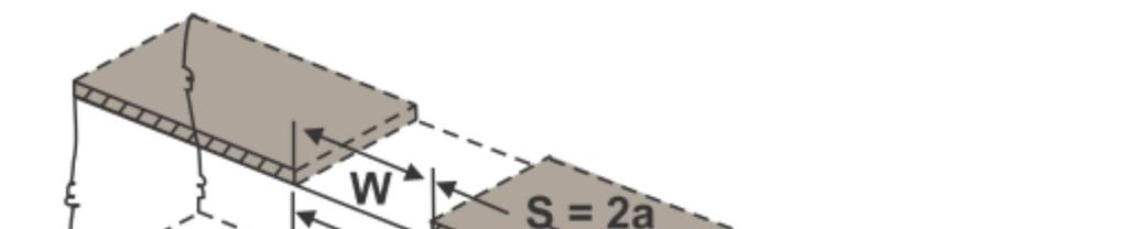 Apêndices 82 Em que, ~ e ~, são as capacitâncias parciais das camadas dielétricas presentes na estrutura.