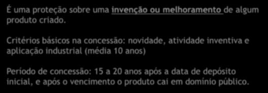 Patente É uma proteção sobre uma invenção ou melhoramento de algum produto criado.