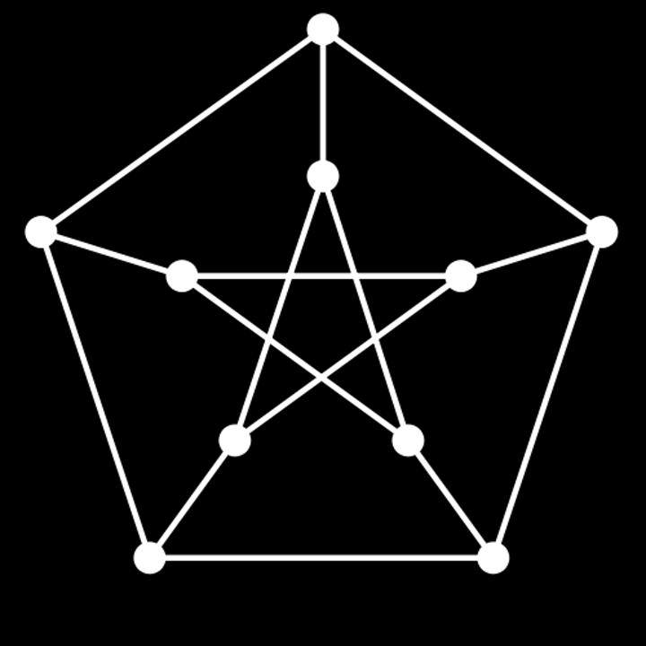 Exercício Sobre o grafo de Petersen (P), acima representado, responda: 1 Encontre um casamento maximal de P com 3 arestas.