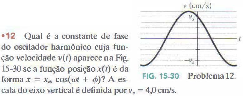 ω 2 x m cos(ωt + φ) + k m x m cos(ωt + φ) = 0 x m cos(ωt + φ) ω 2 + k m = 0 ω 2 = k m Mecânica do MHS. Um sistema massa mola é um bom modelo de oscilação para estudo da mecânica do MHS.