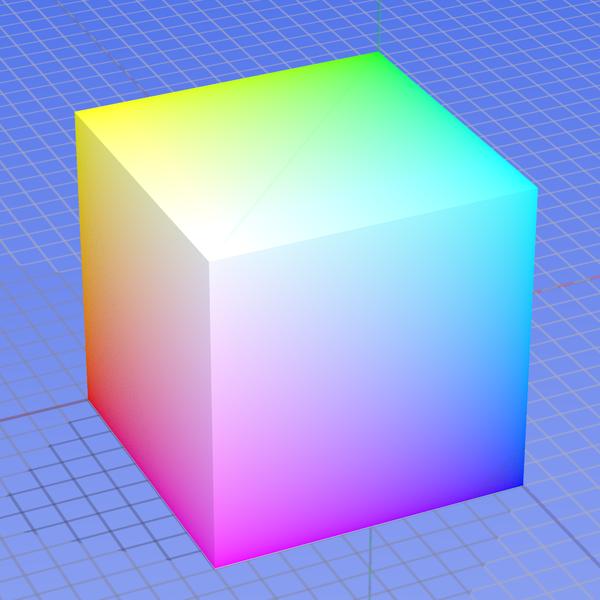 Cores Cubo das cores (0,0,0) (255,255,255) (255, 0, 0) (0, 255, 0) (0, 0,