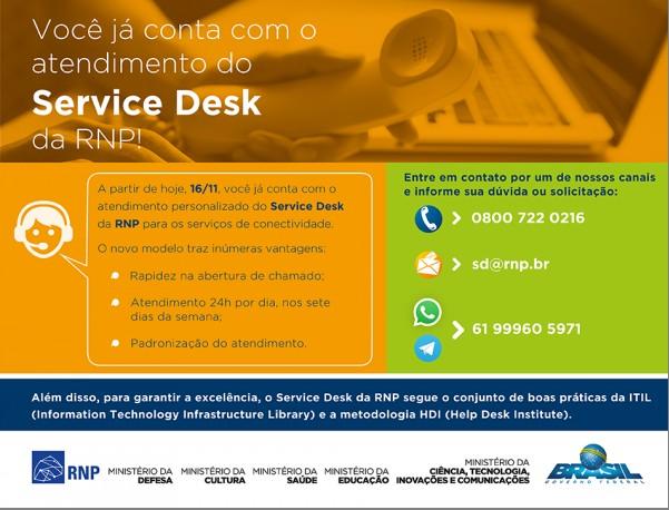 Monitoramento e Atendimento Integrados da Visão unificada rede Ipê do estado dos serviços oferecidos, de conectividade e de comunicação e colaboração Monitoramento dos circuitos de última milha sob a