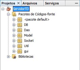 Figura 40 - Estrutura da aplicação do módulo Web O módulo do Servidor de Serviços é semelhante ao Web pois reutiliza códigos do módulo Web para atender requisições do módulo Mobile, diferenciando-se