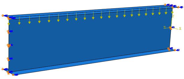 A carga uniformemente distribuída foi posicionada no centro da alma (Figura 6-a), na mesa superior (Figura 6-b) e na mesa inferior (Figura 6-c), ao longo de todo comprimento destravado da viga.