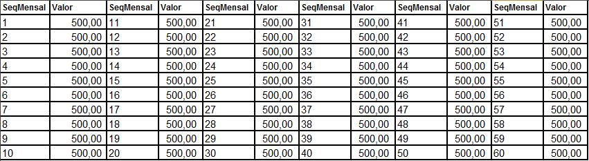 Ao gerar o diferimento serão geradas 60 mensais e o SequencialMensal será sequencial iniciando do 1 até 60. Exportação Contábil Como fazer 4- Acesse o menu Arquivo > Exportação Contábil.