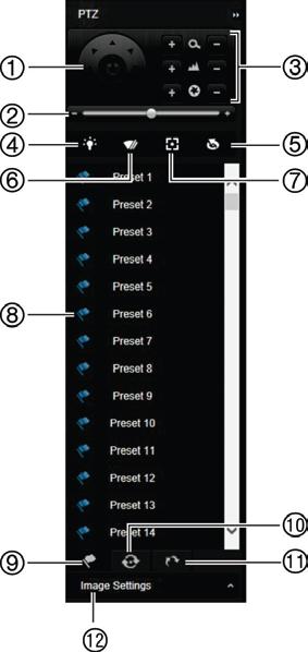 Capítulo 18: Utilizar o browser da Web Figura 38: Controlos PTZ 1. Botões direcionais de pad/auto-scan: controlam os movimentos e as direções do PTZ.