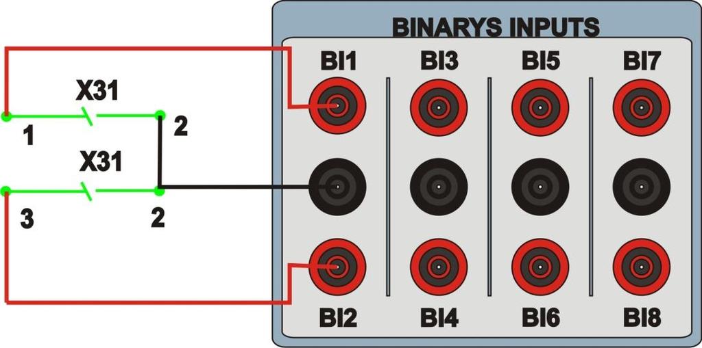 1.3 Entradas Binárias INSTRUMENTOS PARA TESTES ELÉTRICOS Ligue as entradas binárias do CE-6006 às saídas binárias do slot X31 relé. BI1 ao pino 01 e seu comum ao pino 02.