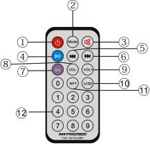 INSTRUÇÕES DE OPERAÇÃO 1. Ligue o cabo de áudio do falante satélite ao terminal de saída tendo em conta a polaridade, e assegure-se de pressionar o suficiente para que a conexão seja correta. 2.