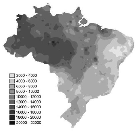 Fonte: Silva (2004) O estudo feito por Oliveira et al.