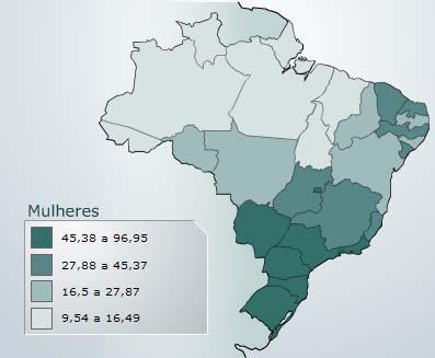 Figura 1.1 - Estimativa de incidência de câncer no Brasil para 2006 A prevenção é a solução ideal ao problema do câncer de mama, mas permanece um objetivo ilusório.