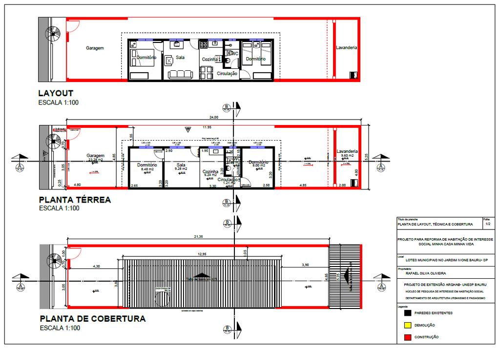 Figura 4 -